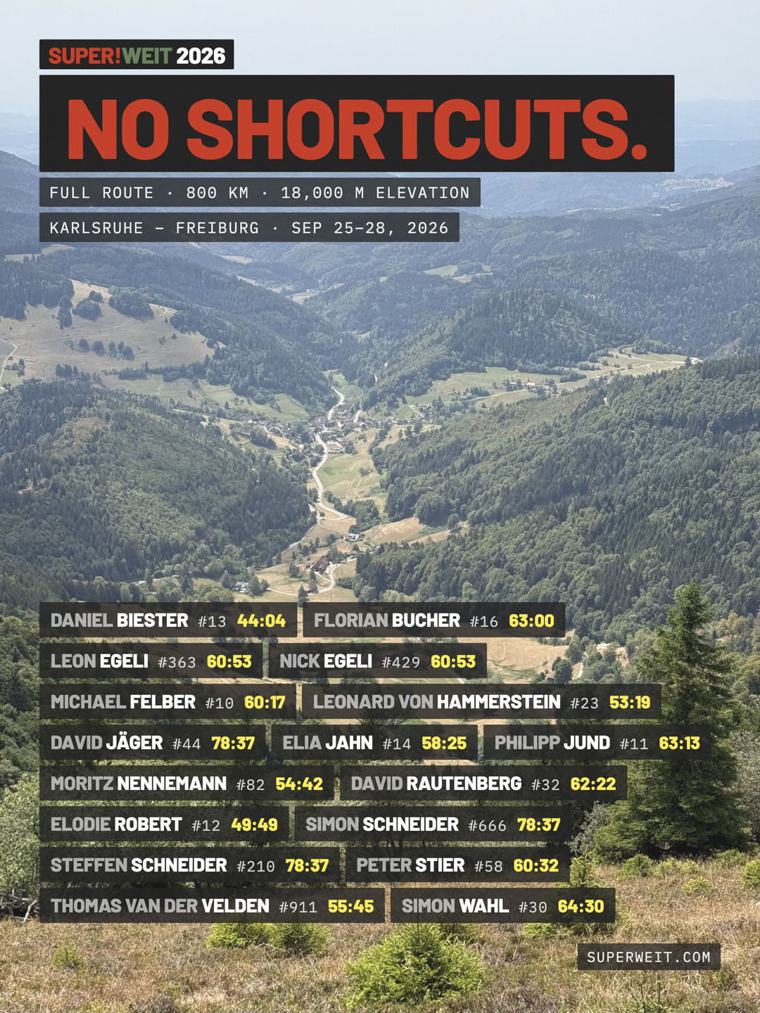 SUPER!WEIT 2026 · Full route